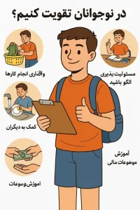 مسئولیت پذیری درنوجوانان