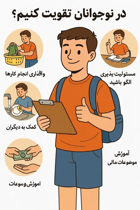 مسئولیت پذیری درنوجوانان